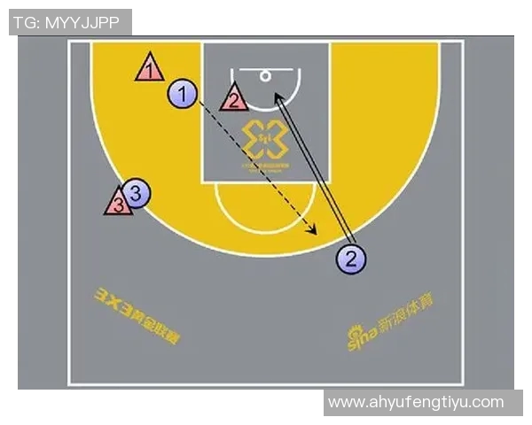 杭州篮球队中路突破战术解析与实战应用探讨